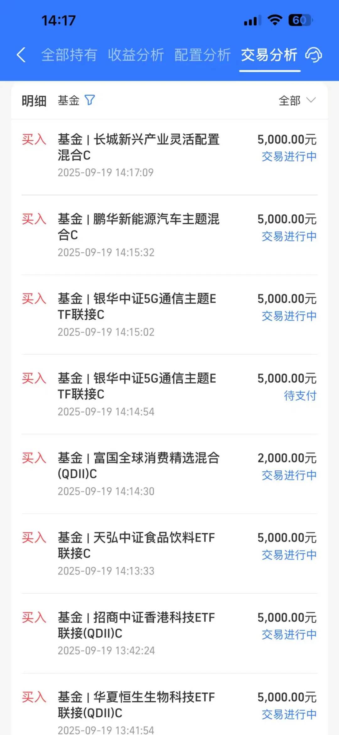 9.19/今天加仓这个方向‼️