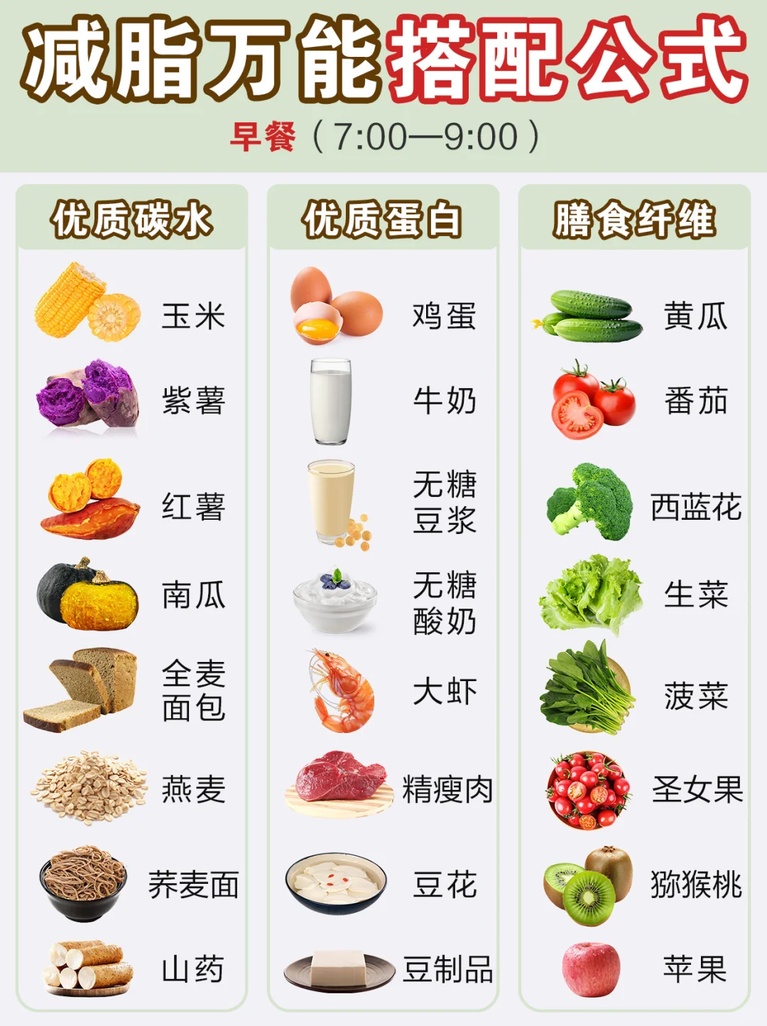 减肥万能公式?巨掉秤‼️