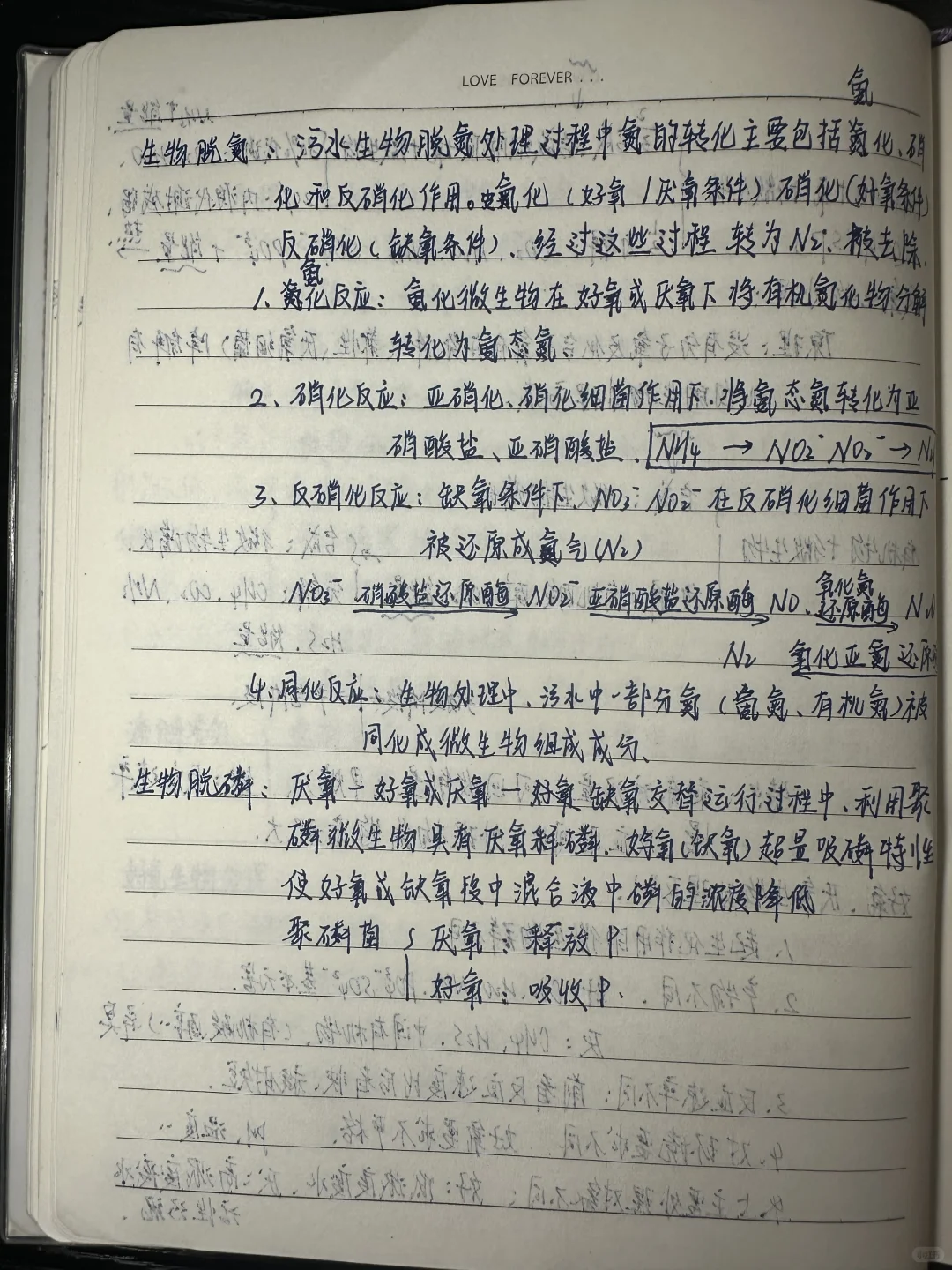 水污染控制工程（1）