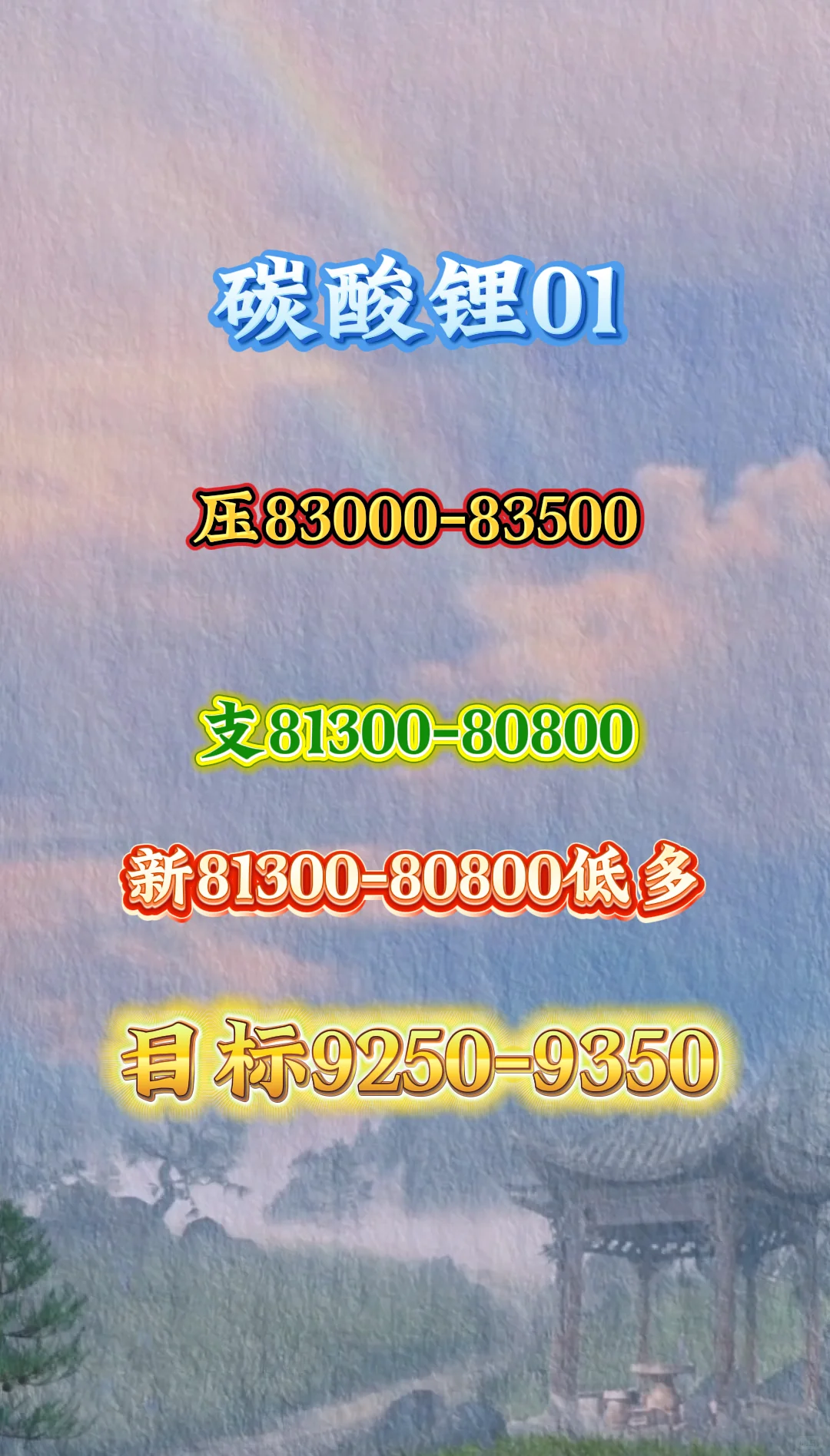 10.28晚盘前分享