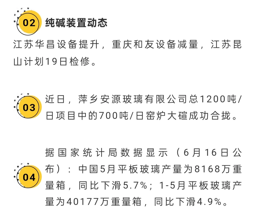 今日玻璃价格汇总