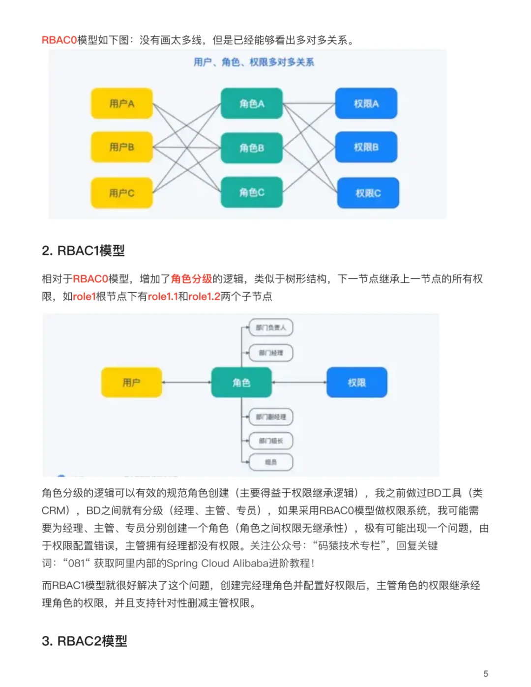 权限系统就该这么设计，yyds