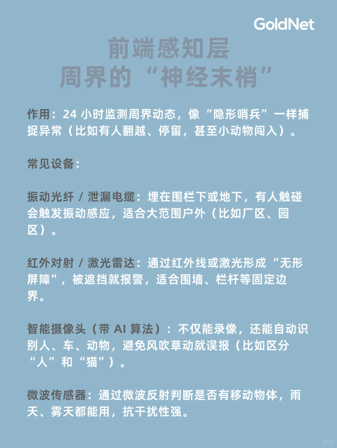 智慧周界是什么❓速来了解一下❗