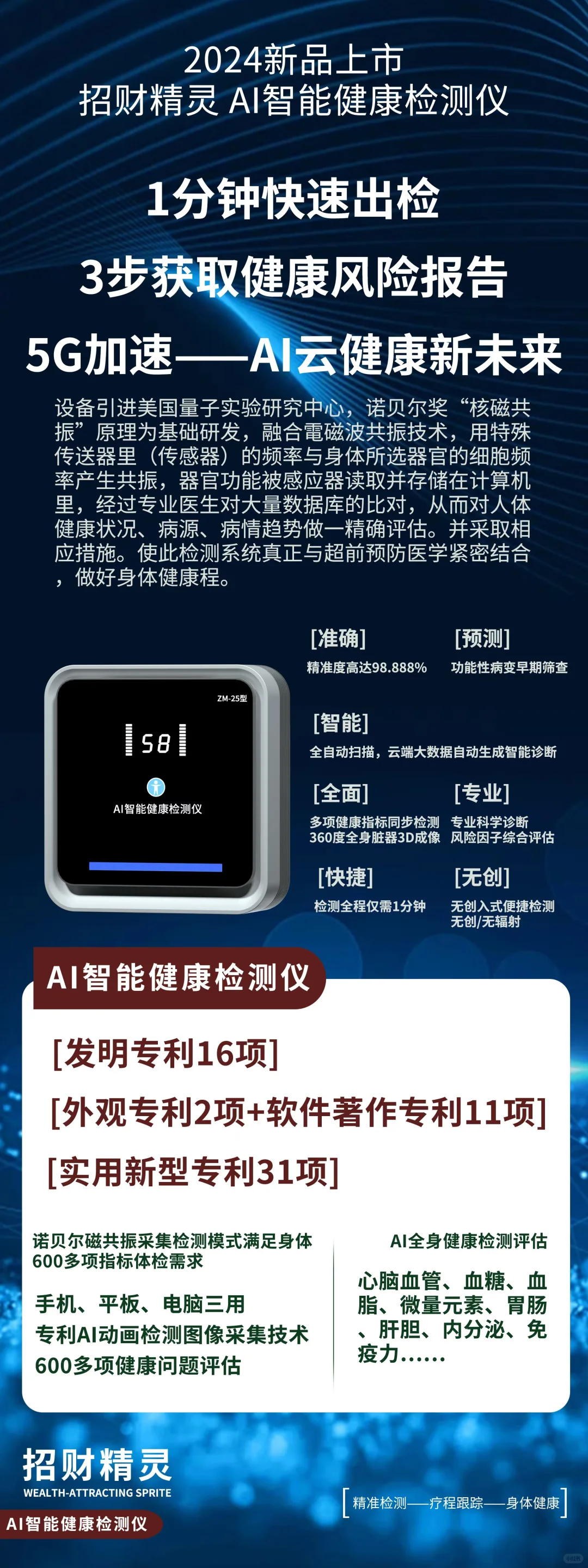 AI智能健康检测仪最新最全系统