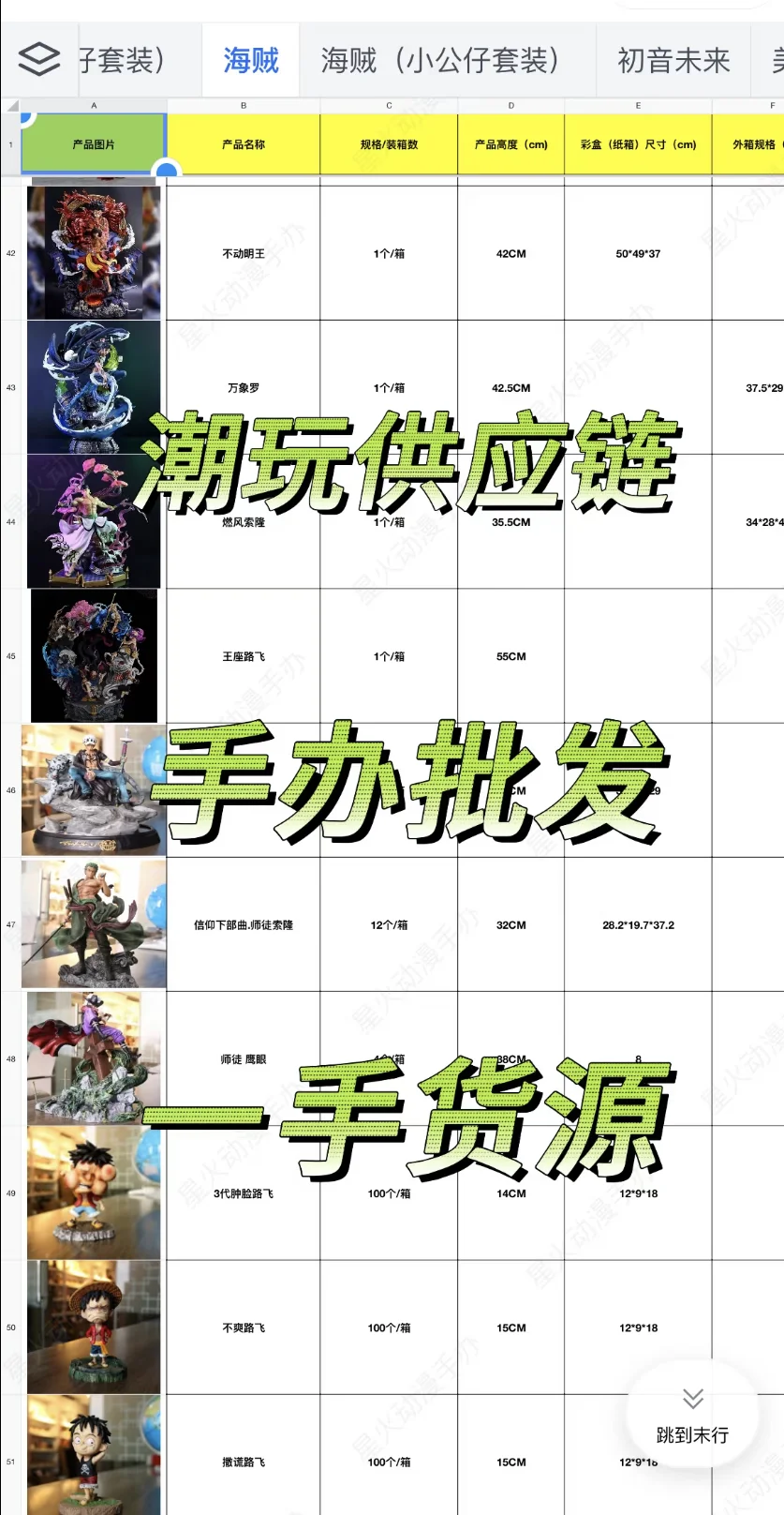 手办批发哪里找❓不会有人不知道这家宝藏吧