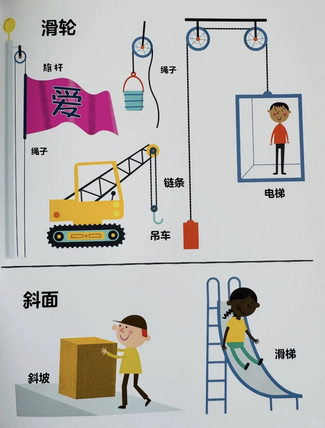 专治‘妈妈修不好’!培养小小工程师