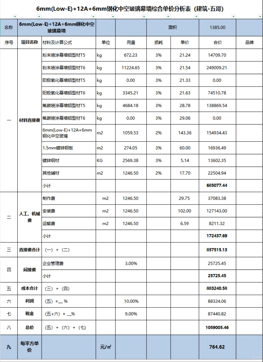 钢化中空玻璃幕墙综合单价分析表