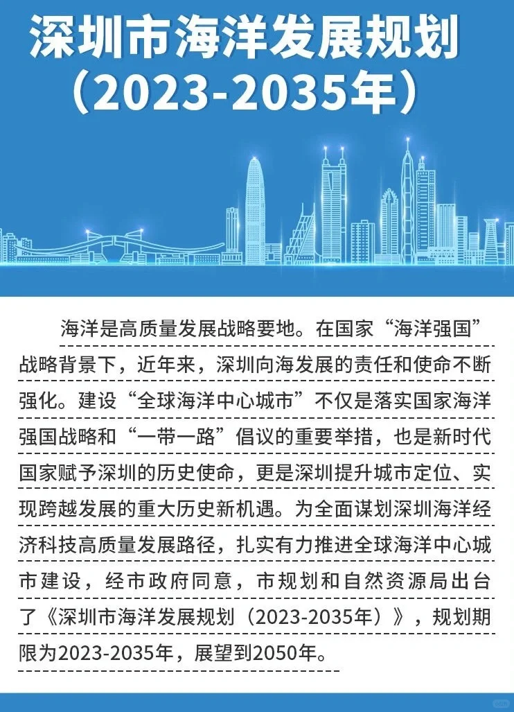 深圳市海洋发展规划（2023-2035年）
