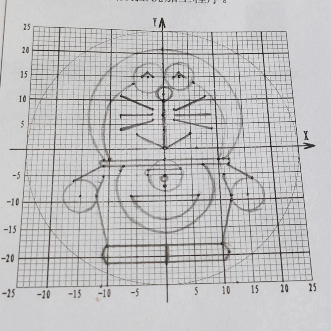 金工实习D9||我真会折磨自己