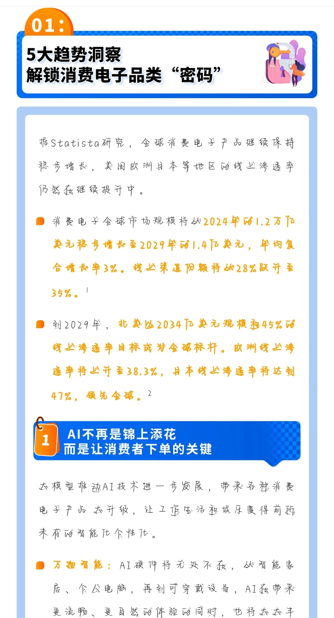 2025消费电子爆品指南