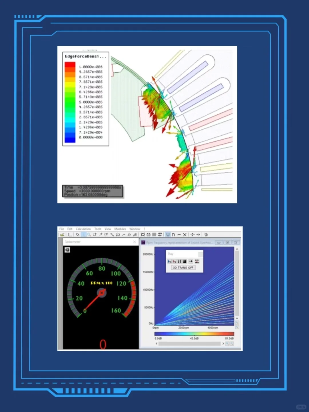 动力总成-电驱动 | 电驱动系统NVH