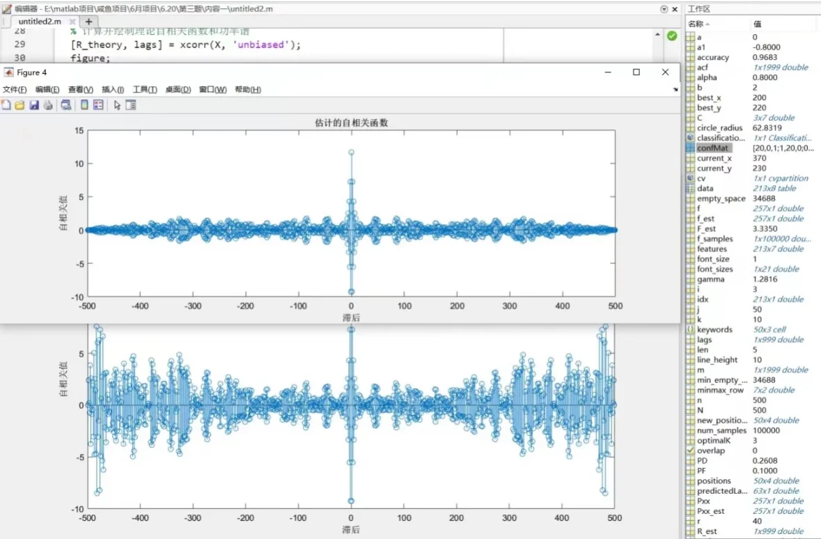 通信工程代码设计定制算法
