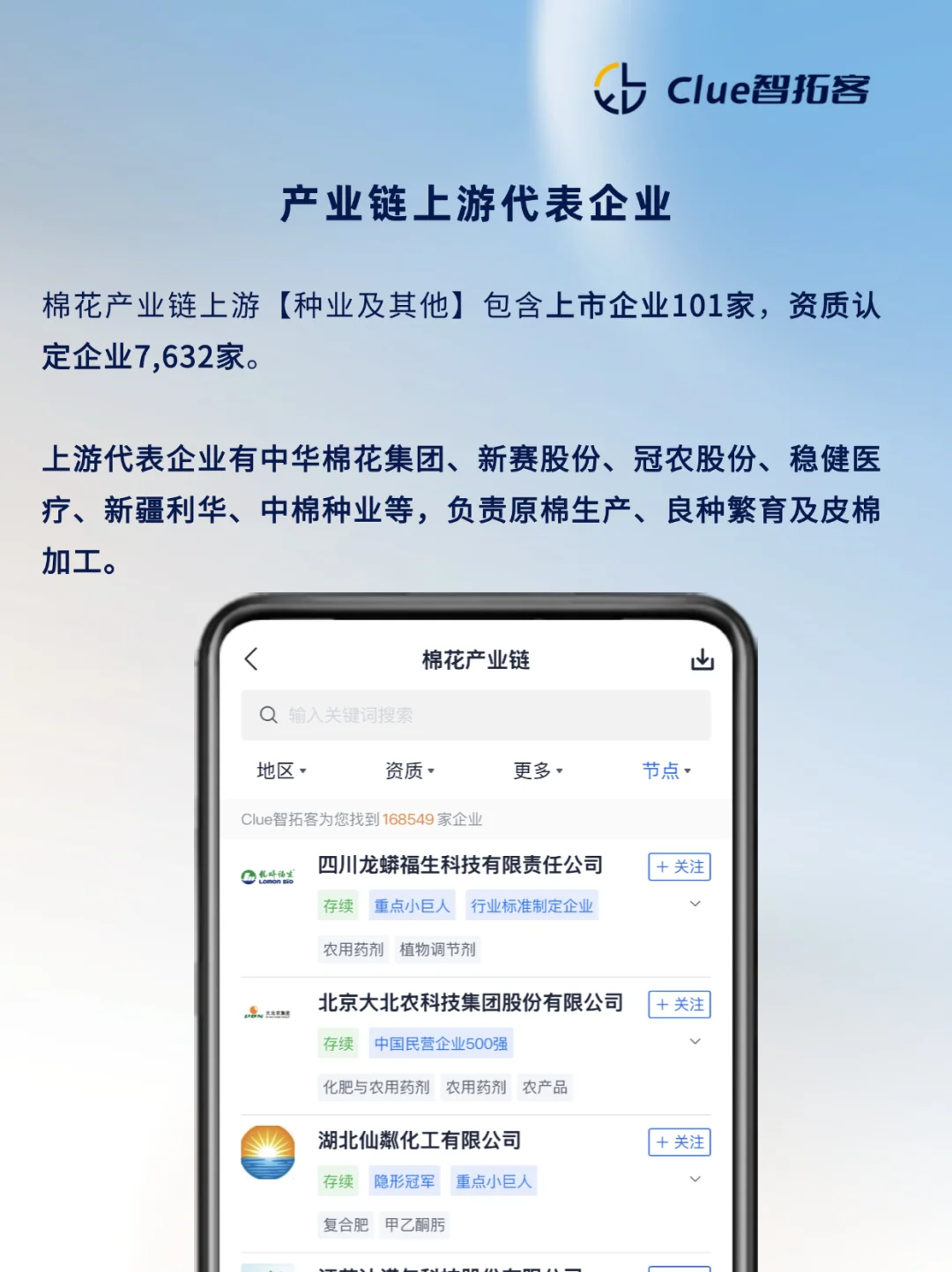 一天吃透一条产业链：棉花
