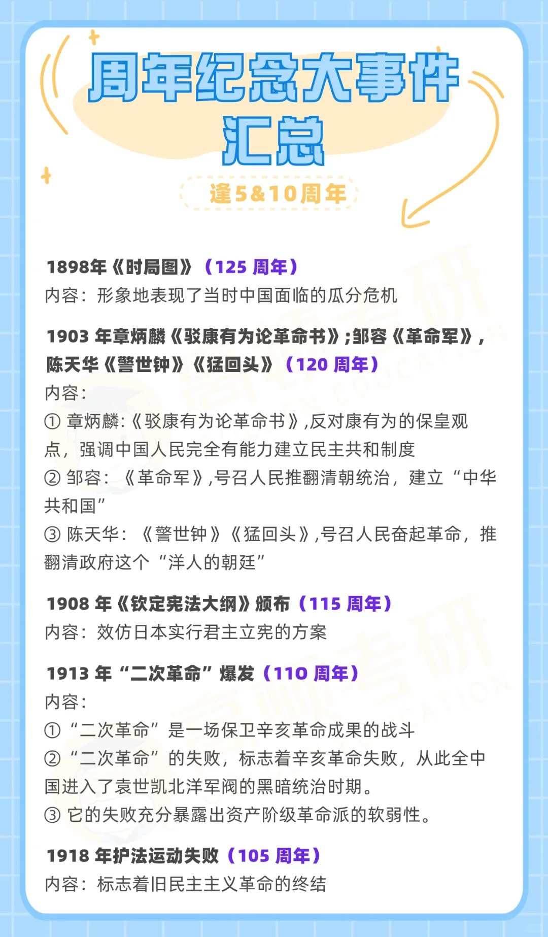 24考研-政治周年大事件汇总!