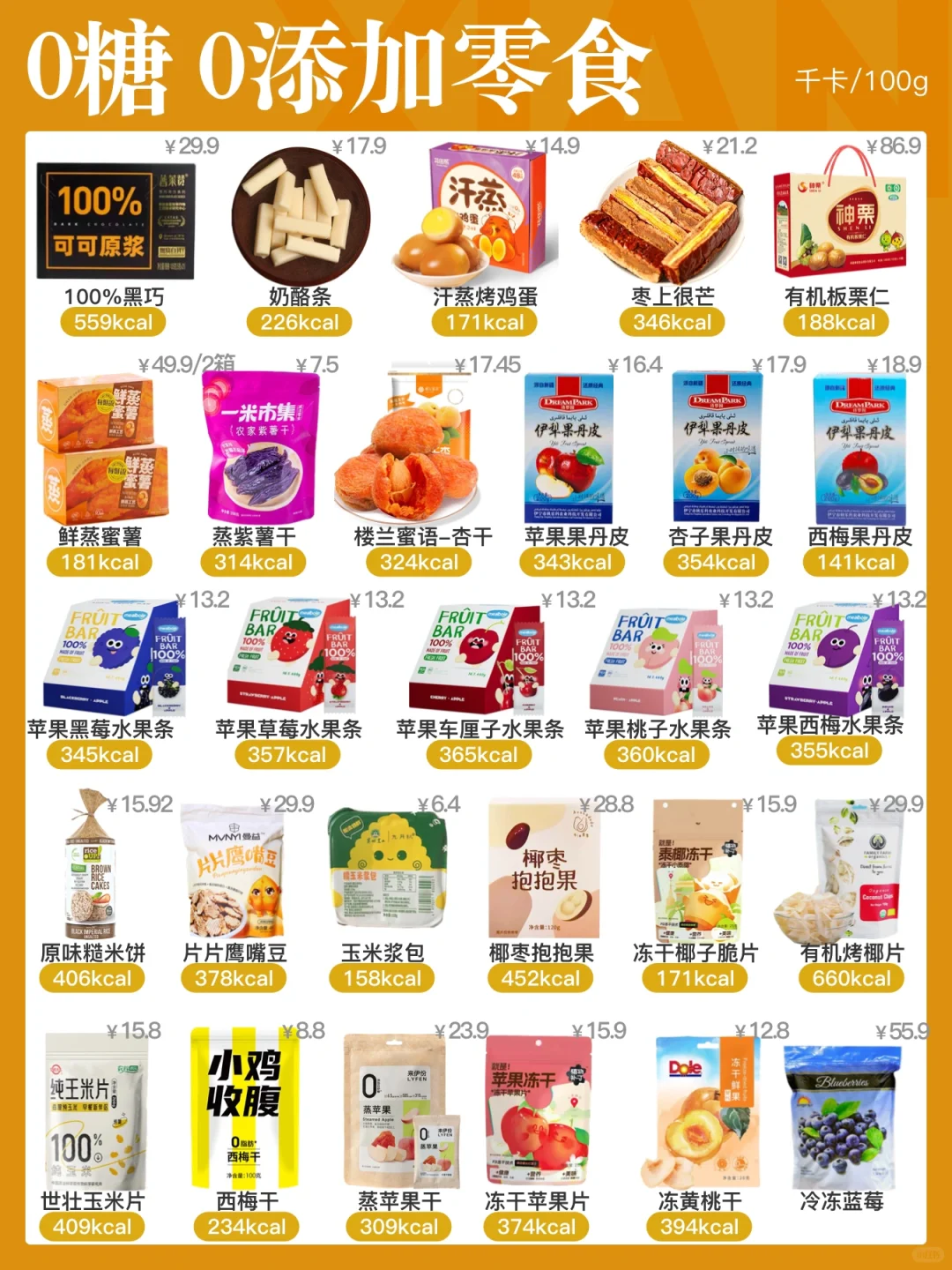 配料表只有原材料的零食0糖0添加(第19期)