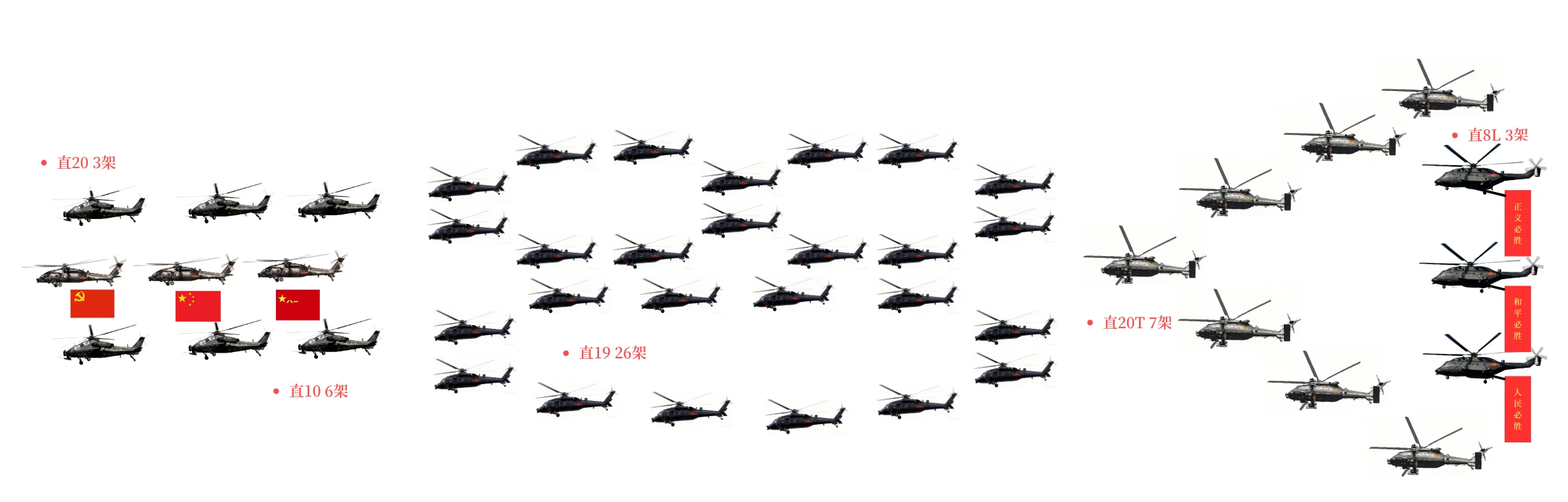九三阅兵受阅飞机大全之一