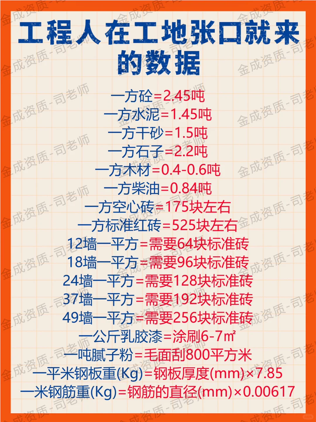 工程人在工地张口就来的数据?建议收藏