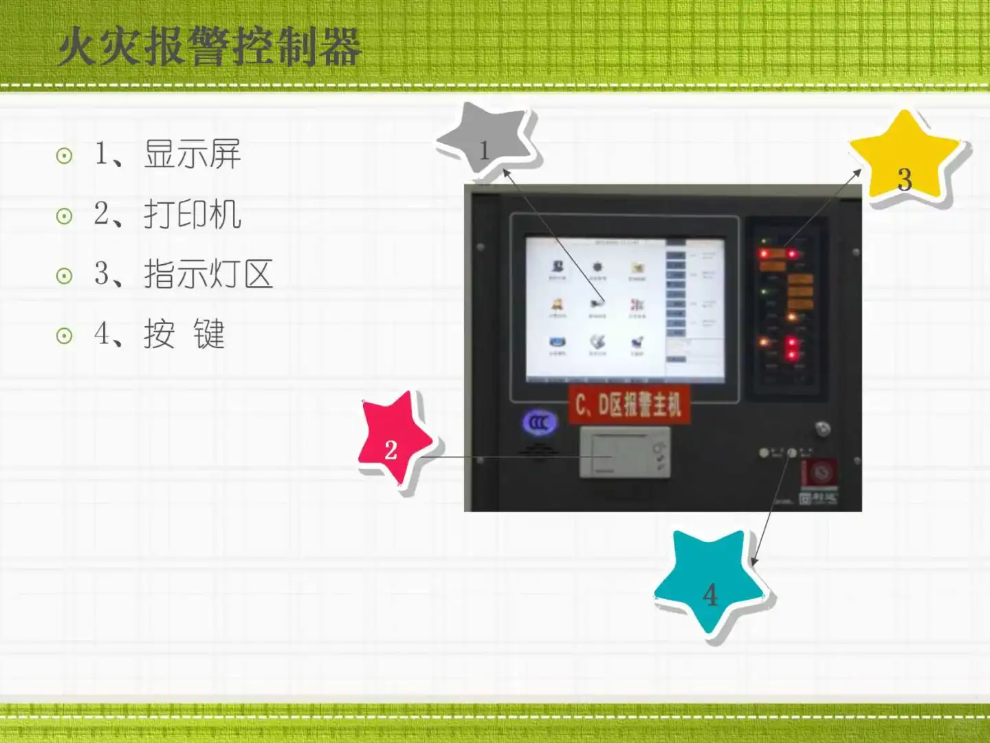 还为消防控制室培训发愁❓看这篇就够了?