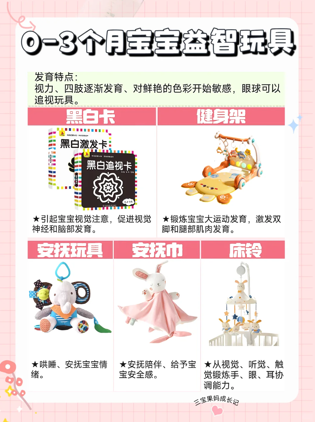 宝妈收藏！0-6 岁宝宝玩具选品心得?避坑