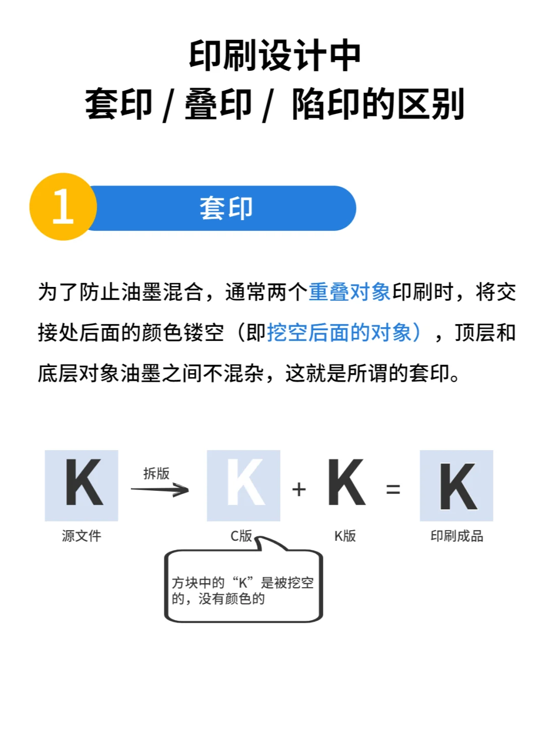 印刷设计中，套印、叠印、陷印有什么区别？