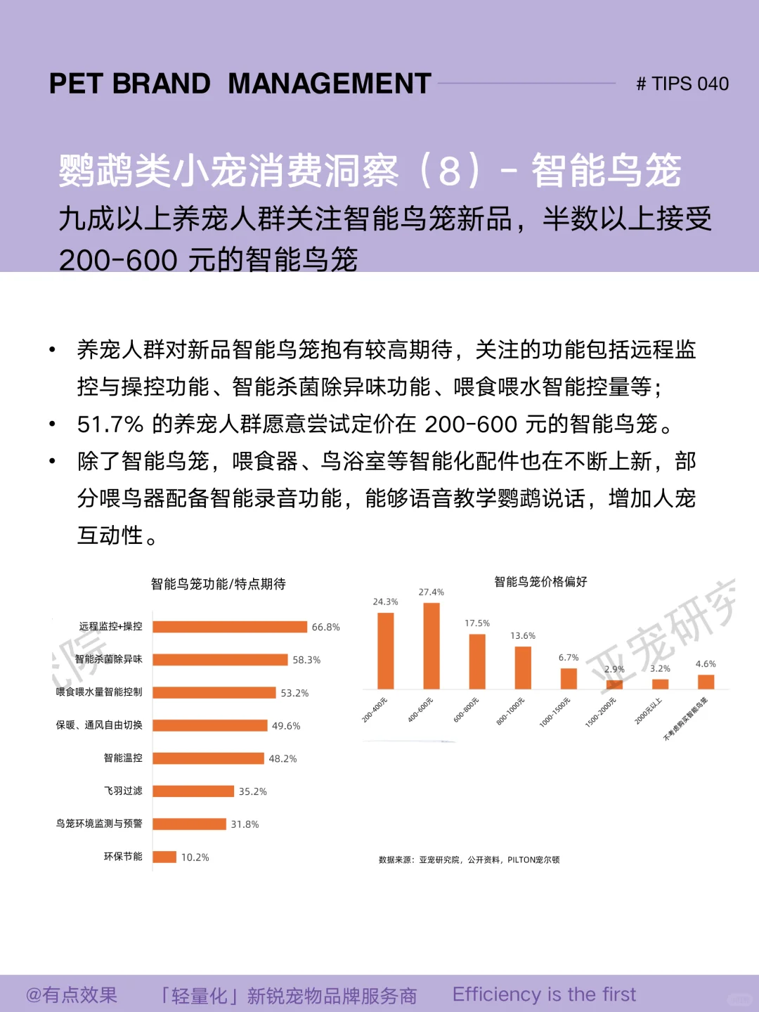 040tips｜2025小宠市场：鹦鹉