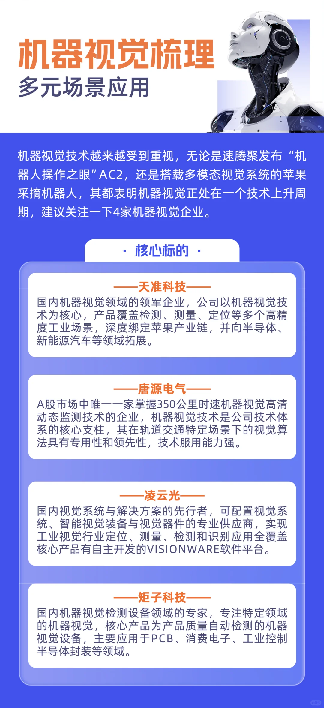 多元场景应用,机器视觉核心标的梳理