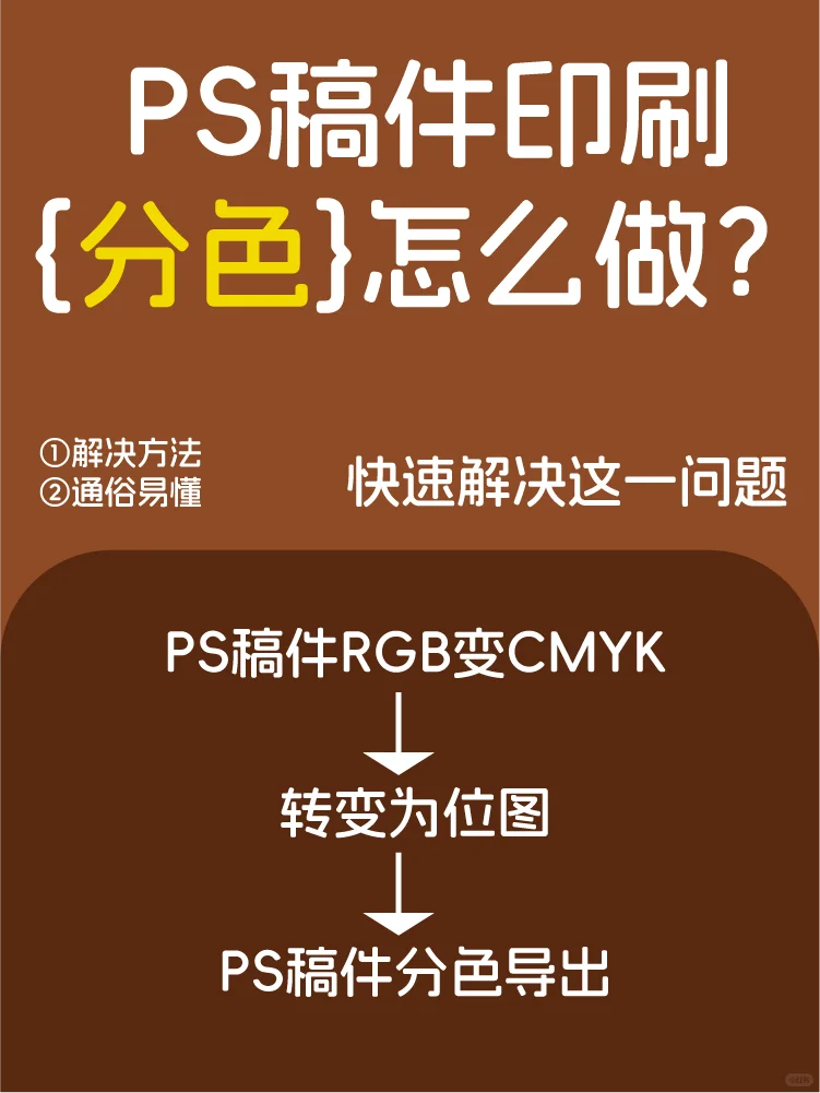 PS做印刷分色网格，快速学会小技巧