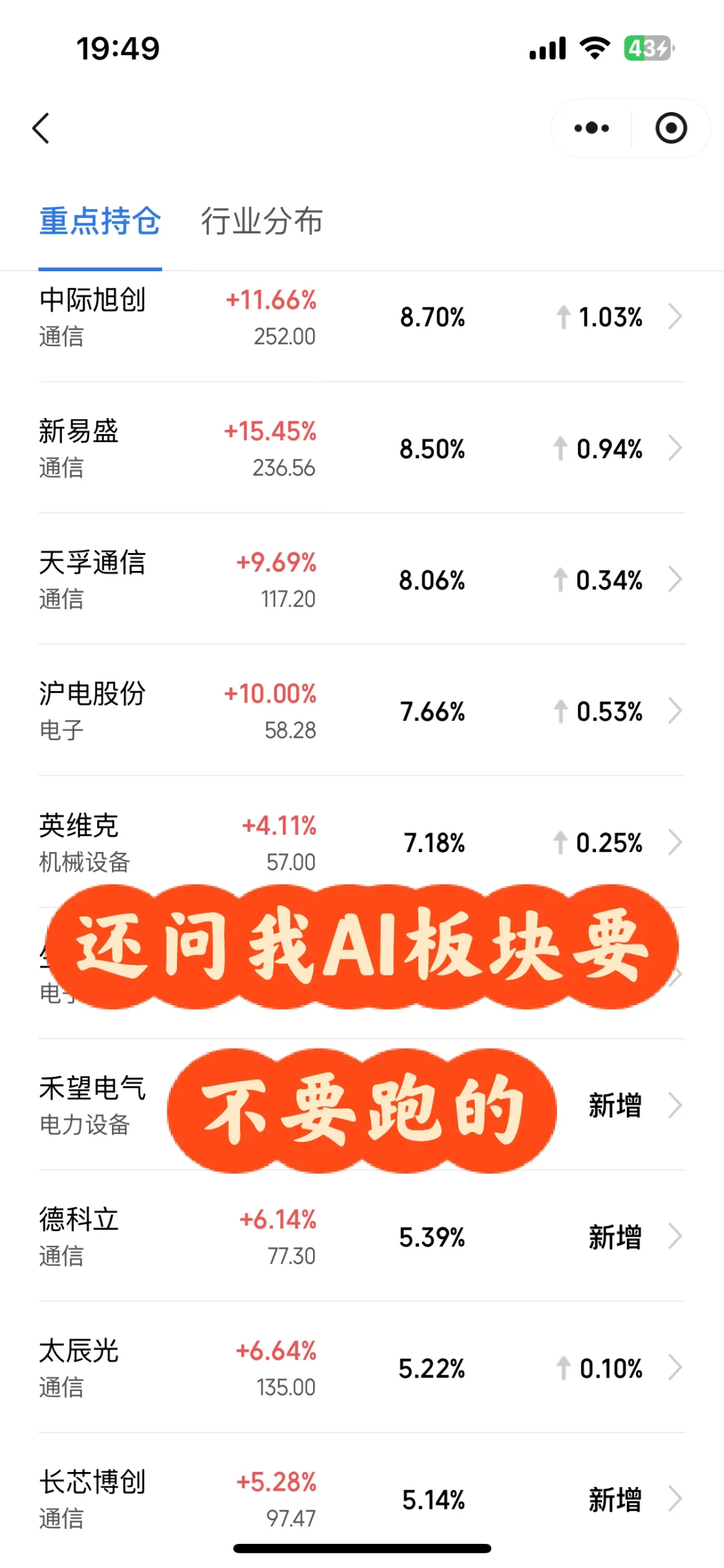 问我CPO 半导体 通讯设备要不要跑的