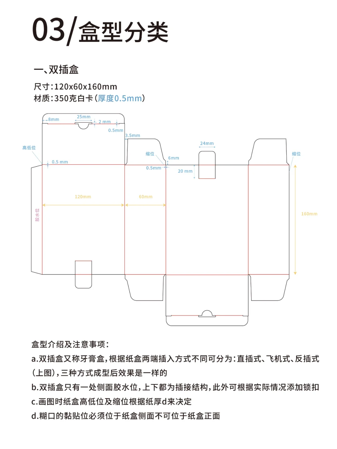 一年前写的教程，关于包装结构图的绘制