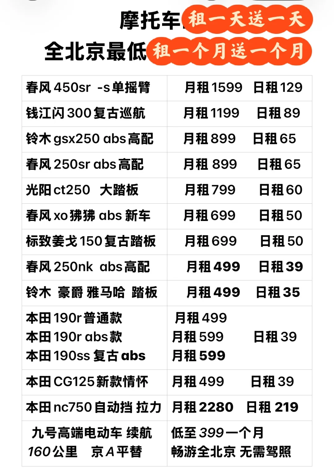 北京冬季摩托出租 8元一天 租一个月送月