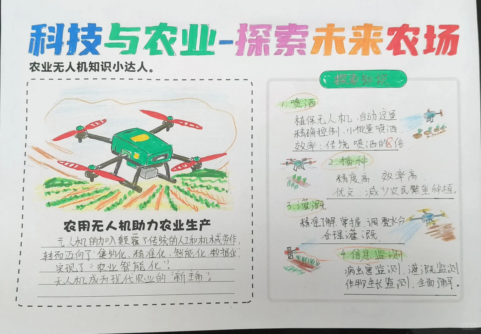 科技与农业，探索未来农场，A4手抄报