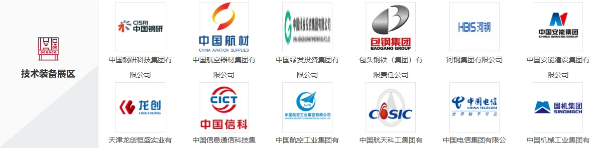 2025年进博会配套活动表+部分参展企业名录