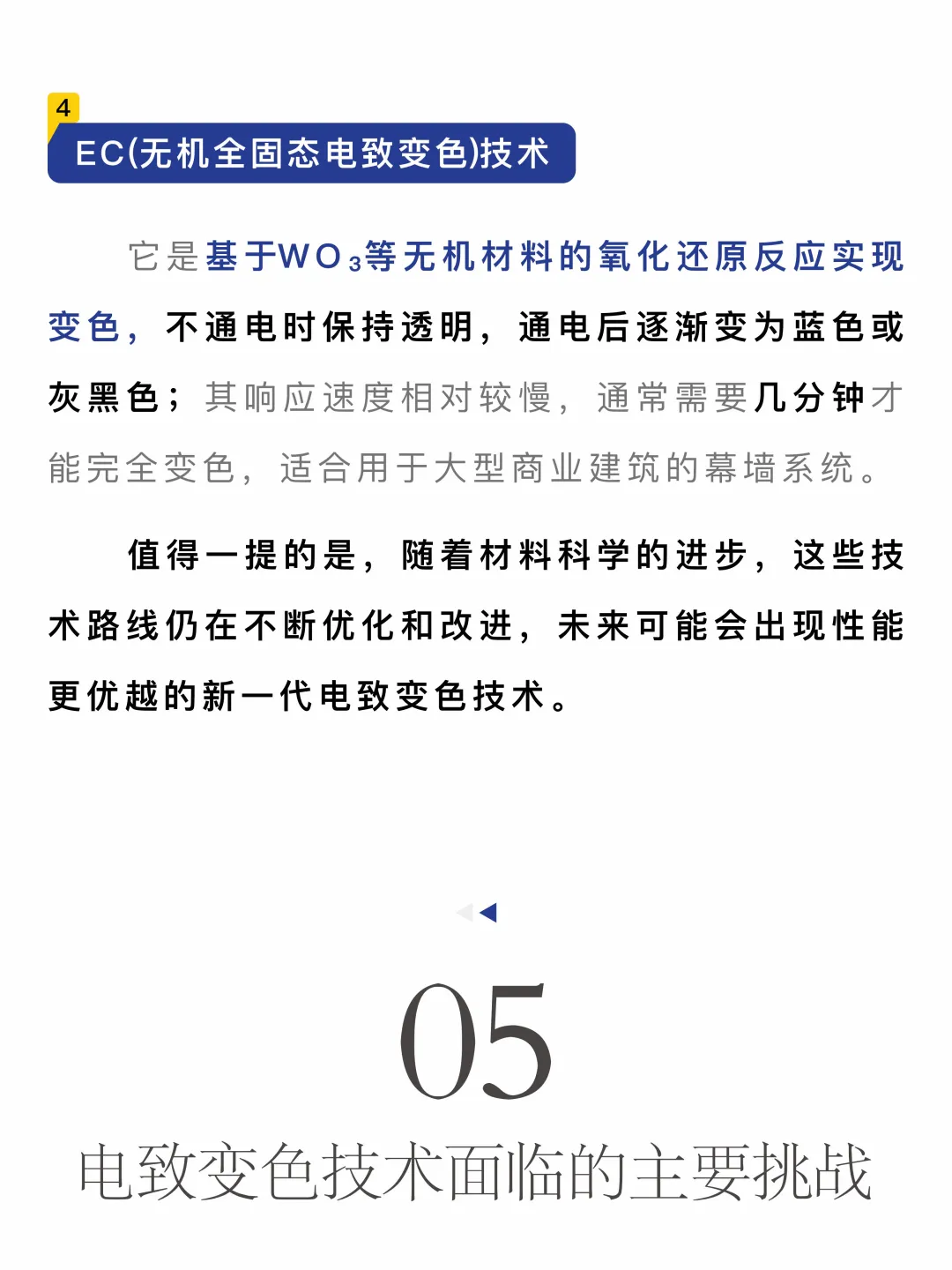 门窗帮丨电致变色：节能与调光新突破。