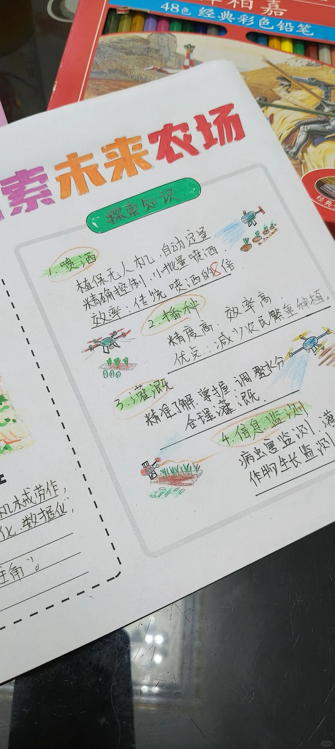 科技与农业，探索未来农场，A4手抄报