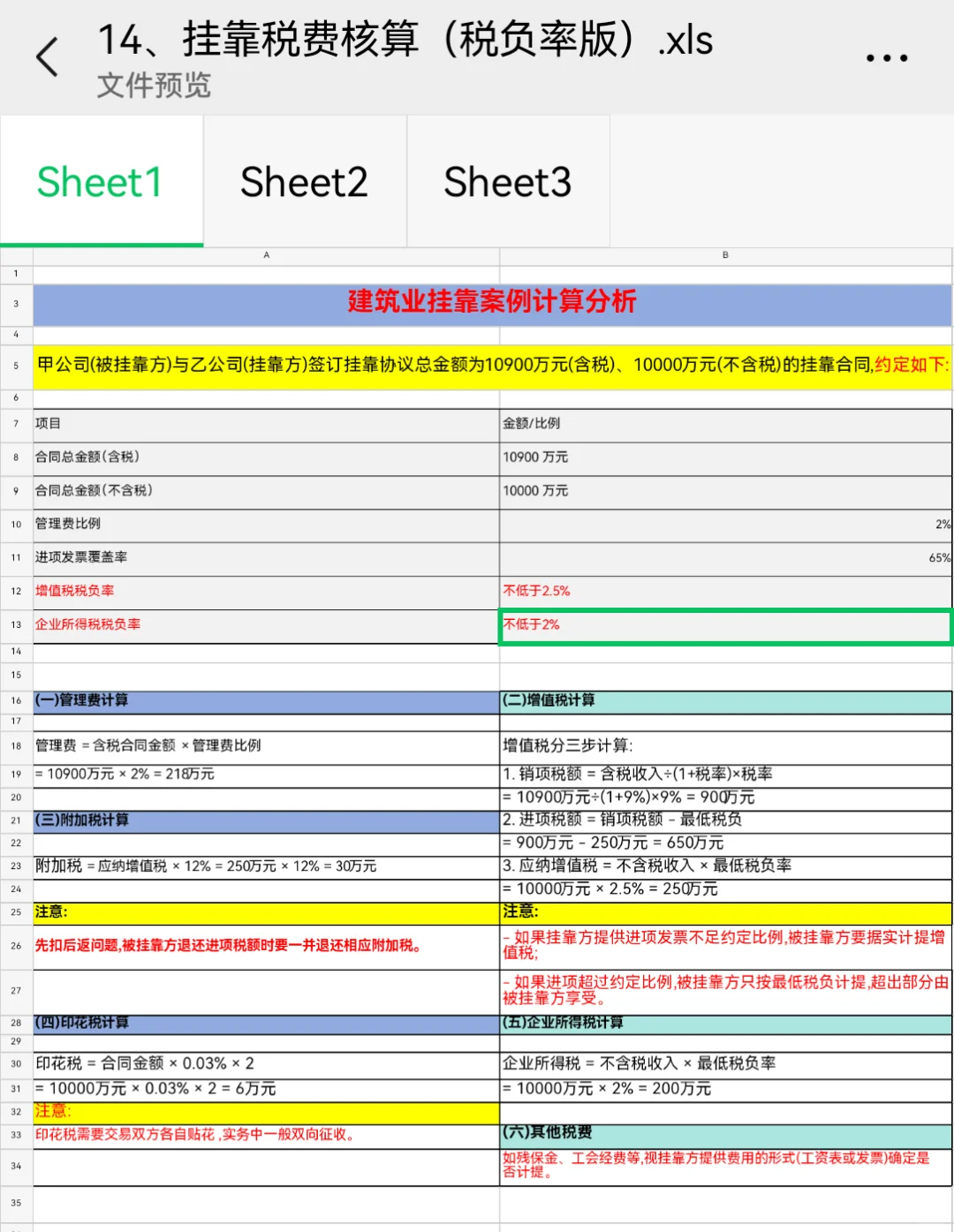 建筑挂靠项目需要提供多少进项和成本
