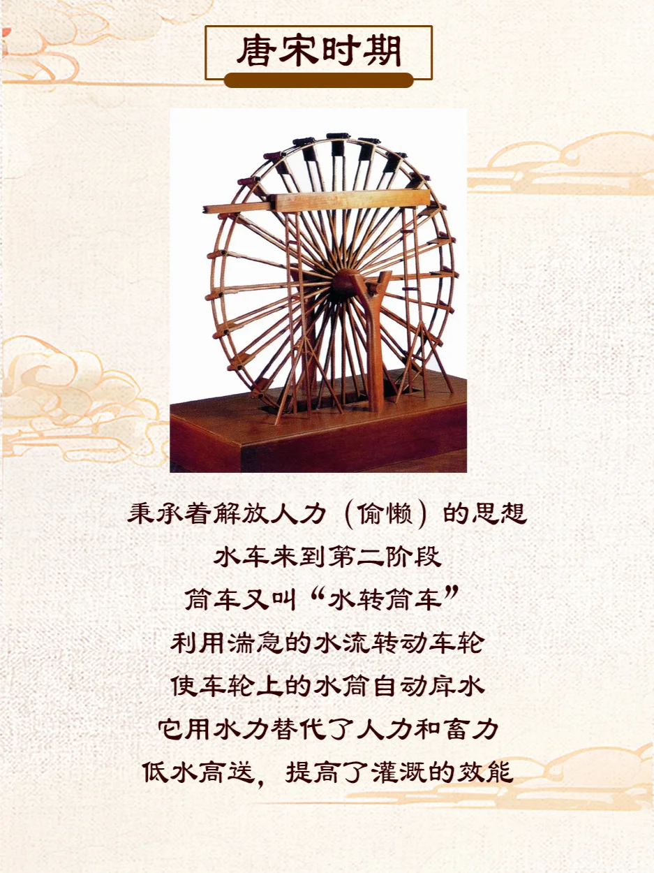 细数农业史上的灌溉工具