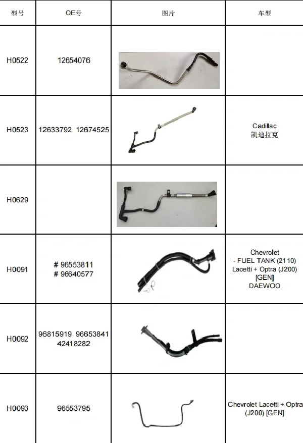 汽车零配件通用