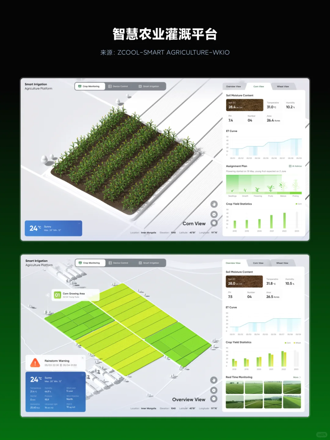 智慧农业灌溉平台