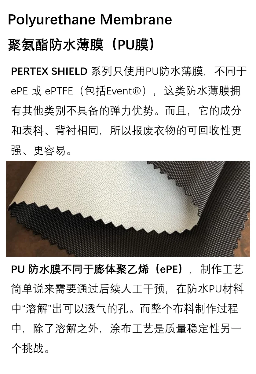PERTEX 面料功能与分类科普