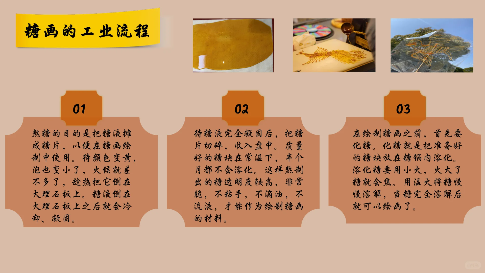 非遗文化—《非遗·糖画》PPT分享