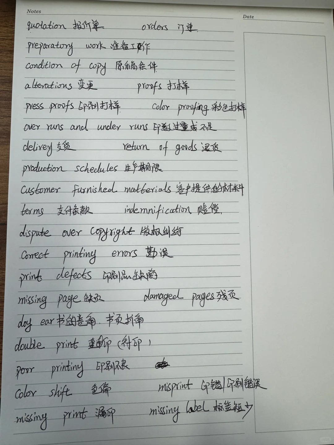 印刷包装商务英语