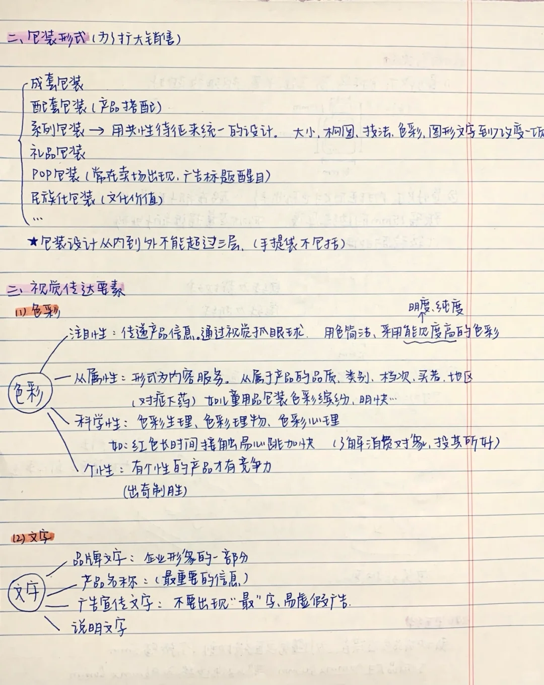 笔记-包装结构材料笔记，精简简简简简版本