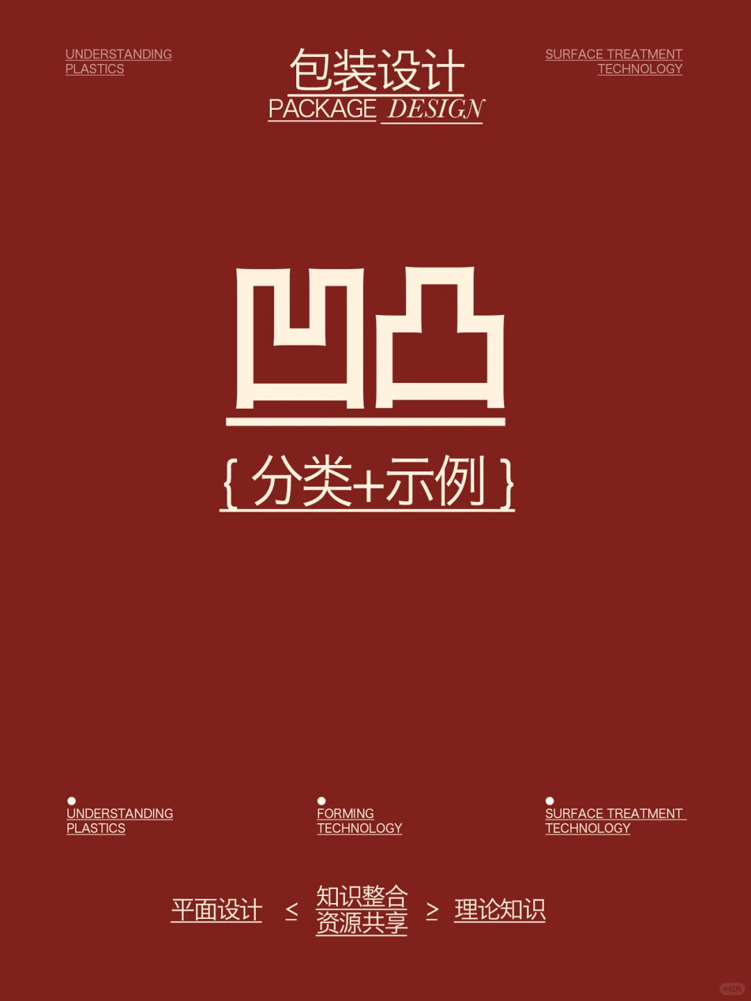 凹凸 ｜分类+案例