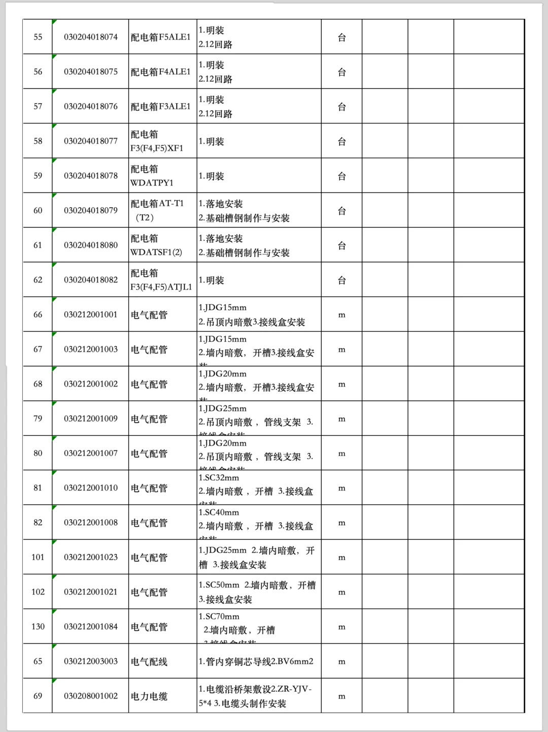 强电工程分部分项工程量（含明细清单）