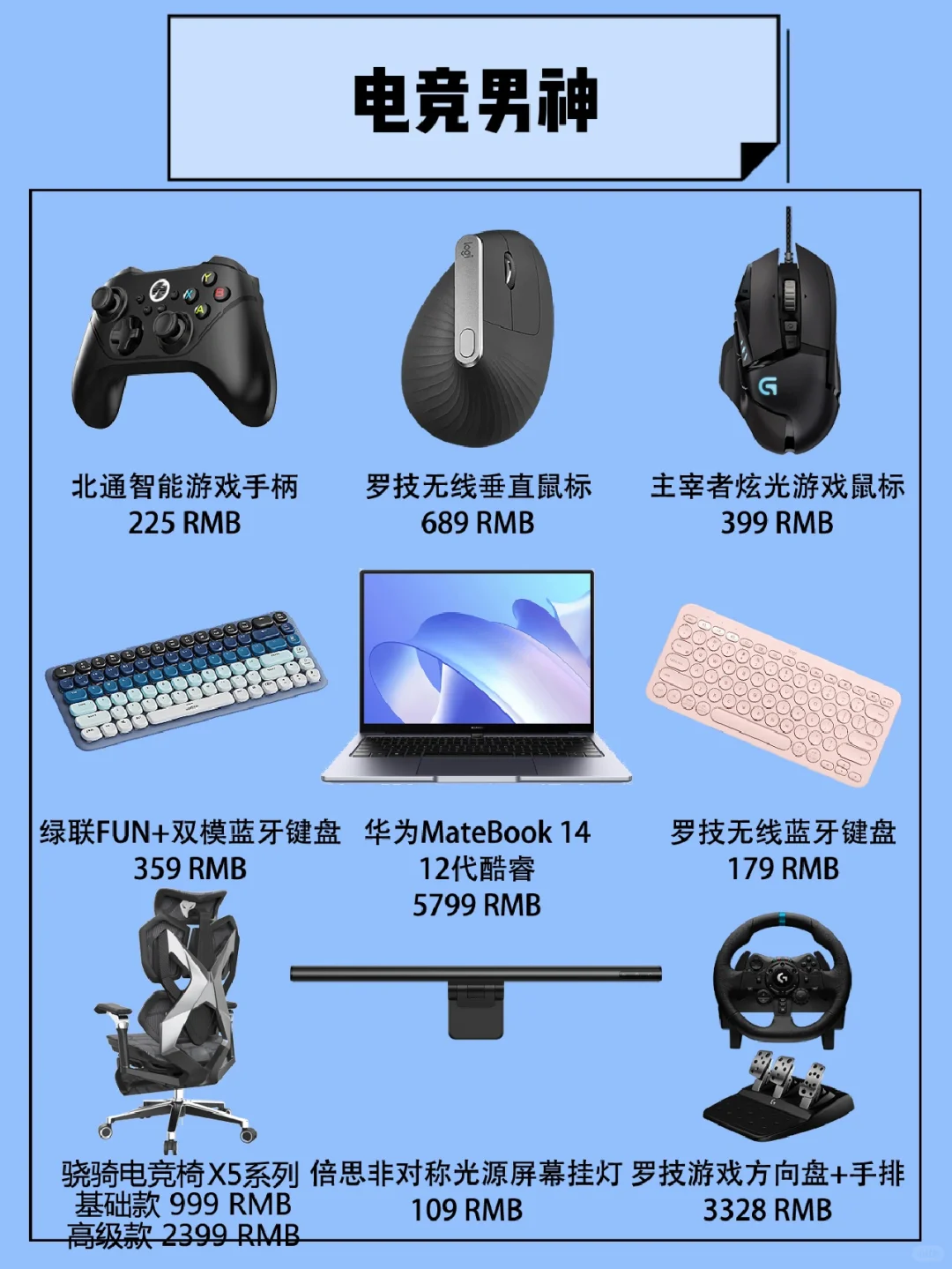 男友最爱礼物清单?100%会喜欢‼️