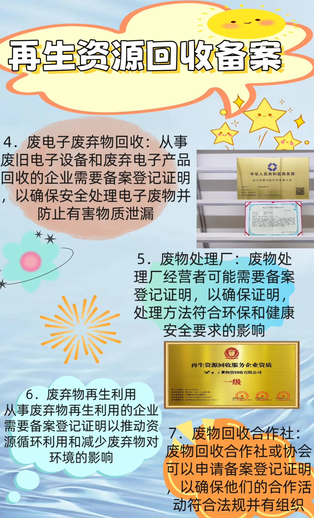 再收资源回收备案