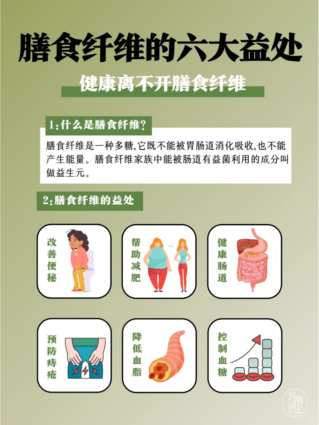 膳食纤维，对身体有哪些益处？