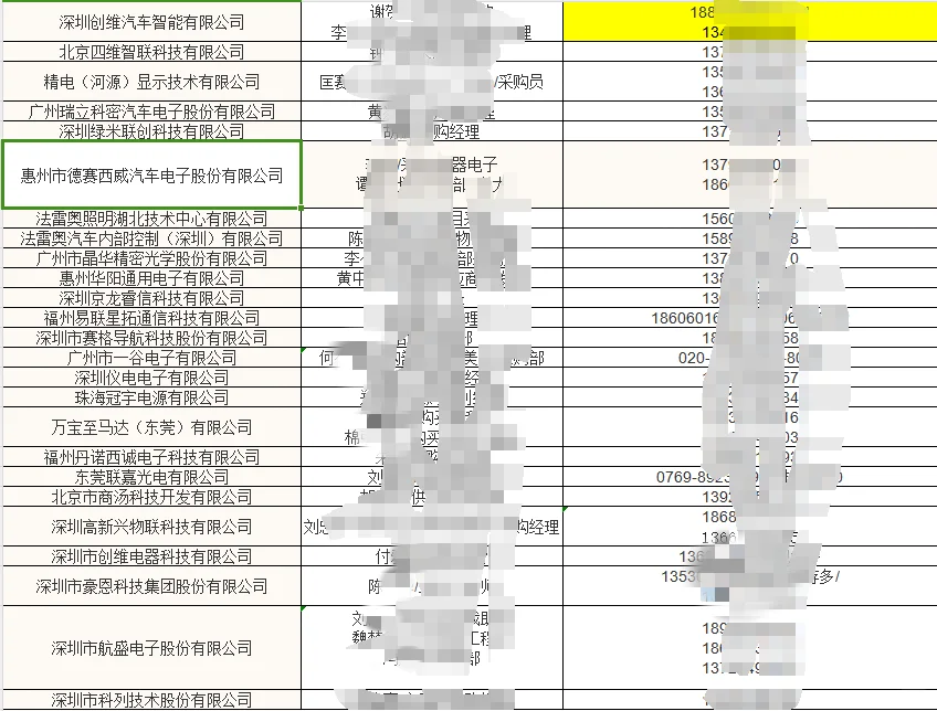 有人互相推一下客户资源吗？