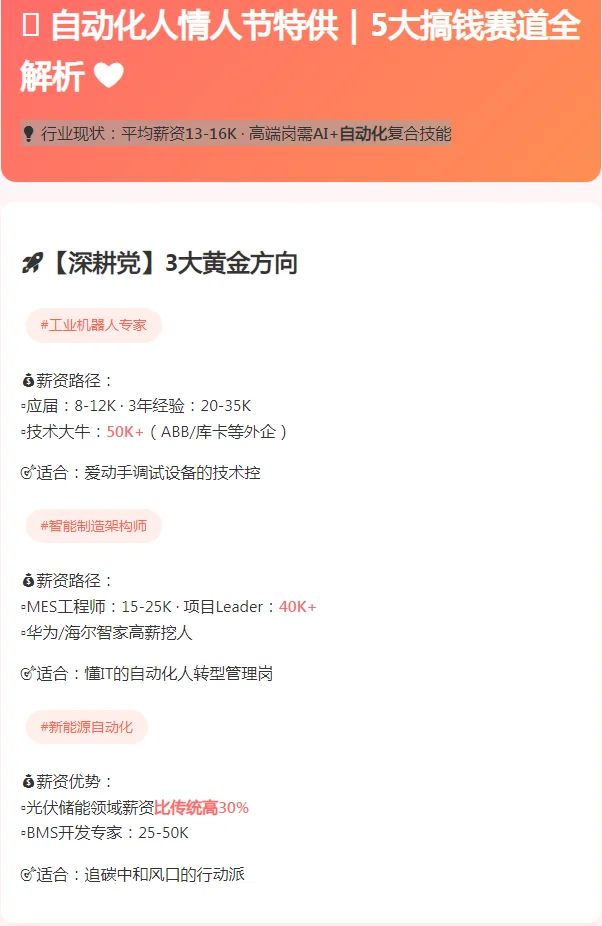 自动化人黄金赛道与逆袭路线