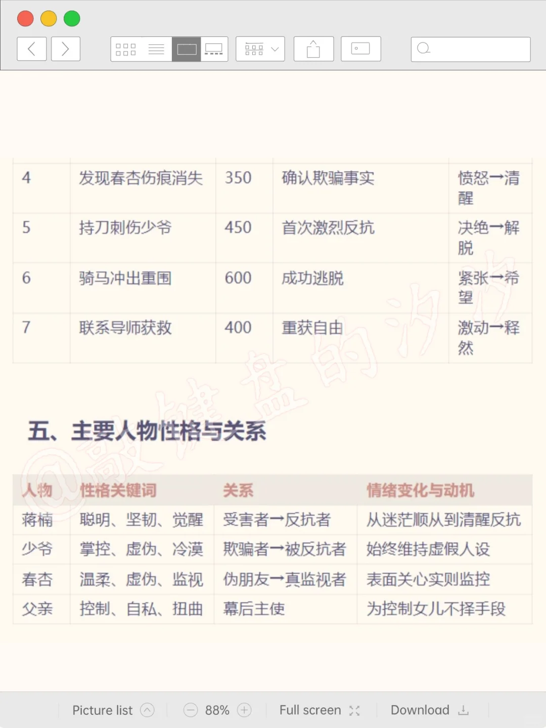 看见飞机那一刻，我揭穿了所有人的谎言